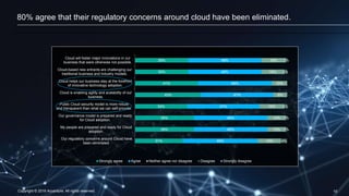 Copyright © 2016 Accenture. All rights reserved. 10
80% agree that their regulatory concerns around cloud have been elimin...
