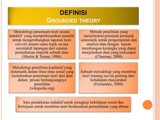 Metodologi Kualitatif Teori Grounded.ppt