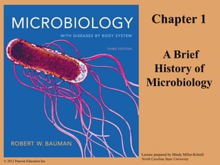 © 2012 Pearson Education Inc.
Lecture prepared by Mindy Miller-Kittrell
North Carolina State University
Chapter 1
A Brief
History of
Microbiology
 
