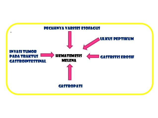 119497230 gastropati nsaid 119497230 gastropati nsaid