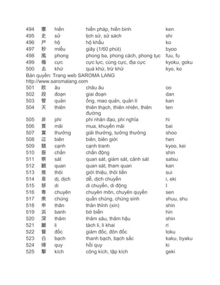 494 憲
hiến
hiến pháp, hiến binh
495 史
sử
lịch sử, sử sách
496 戸
hộ
hộ khẩu
497 秒
miểu
giây (1/60 phút)
498 風
phong
phong ba, phong cách, phong tục
499 極
cực
cực lực, cùng cực, địa cực
500 去
khứ
quá khứ, trừ khử
Bản quyền: Trang web SAROMA LANG
http://www.saromalang.com
501 欧
âu
châu âu
502 段
đoạn
giai đoạn
503 管
quản
ống, mao quản, quản lí
504 天
thiên
thiên thạch, thiên nhiên, thiên
đường
505 非
phi
phi nhân đạo, phi nghĩa
506 買
mãi
mua, khuyến mãi
507 賞
thưởng
giải thưởng, tưởng thưởng
508 辺
biên
biên, biên giới
509 競
cạnh
cạnh tranh
510 振
chấn
chấn động
511 察
sát
quan sát, giám sát, cảnh sát
512 観
quan
quan sát, tham quan
513 推
thôi
giới thiệu, thôi tiến
514 易
dị, dịch
dễ, dịch chuyển
515 移
di
di chuyển, di động
516 専
chuyên
chuyên môn, chuyên quyền
517 衆
chúng
quần chúng, chúng sinh
518 申
thân
thân thỉnh (xin)
519 浜
banh
bờ biển
520 深
thâm
thâm sâu, thâm hậu
521 離
li
tách li, li khai
522 督
đốc
giám đốc, đôn đốc
523 白
bạch
thanh bạch, bạch sắc
524 帰
quy
hồi quy
525 撃
kích
công kích, tập kích

ken
shi
ko
byoo
fuu, fu
kyoku, goku
kyo, ko

oo
dan
kan
ten
hi
bai
shoo
hen
kyoo, kei
shin
satsu
kan
sui
i, eki
I
sen
shuu, shu
shin
hin
shin
ri
toku
kaku, byaku
ki
geki

 