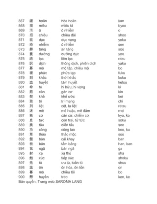 867 緩
hoãn
hòa hoãn
868 描
miêu
miêu tả
869 汚
ô
ô nhiễm
870 招
chiêu
chiêu đãi
871 欲
dục
dục vọng
872 染
nhiễm
ô nhiễm
873 葬
táng
an táng
874 養
dưỡng
dưỡng dục
875 絡
lạc
liên lạc
876 訳
dịch
thông dịch, phiên dịch
877 募
mộ
mộ tập, chiêu mộ
878 複
phức
phức tạp
879 刻
khắc
thời khắc
880 血
huyết
tâm huyết
881 希
hi
hi hữu, hi vọng
882 筋
cân
gân cơ
883 契
khế
khế ước
884 致
trí
trí mạng
885 列
liệt
cột, la liệt
886 迷
mê
mê hoặc, mê đắm
887 拠
cứ
căn cứ, chiếm cứ
888 息
tức
con trai, tử tức
889 奏
tấu
diễn tấu
890 功
công
công lao
891 草
thảo
thảo mộc
892 盤
bàn
cái khay
893 板
bản
tấm bảng
894 我
ngã
bản ngã
895 射
xạ
xạ thủ
896 触
xúc
tiếp xúc
897 秀
tú
ưu tú, tuấn tú
898 温
ôn
ôn hòa, ôn tồn
899 暮
mộ
chiều tối
900 懸
huyền
treo
Bản quyền: Trang web SAROMA LANG

kan
byoo
o
shoo
yoku
sen
soo
yoo
raku
yaku
bo
fuku
koku
ketsu
ki
kin
kei
chi
retsu
mei
kyo, ko
soku
soo
koo, ku
soo
ban
han, ban
ga
sha
shoku
shuu
on
bo
ken, ke

 
