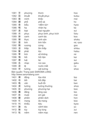 1381 芳
phương
thơm
1382 屈
khuất
khuất phục
1383 銘
minh
khắc
1384 舗
phố
phố xá
1385 俵
biểu
<đếm túi>
1386 暇
hạ
nhàn hạ
1387 遂
toại
toại nguyện
1388 伏
phục
phục binh, phục kích
1389 耕
canh
canh tác
1390 殖
thực
sinh sản
1391 霊
linh
linh hồn
1392 剛
cương
cứng
1393 湿
thấp
ẩm thấp
1394 髪
phát
tóc
1395 零
linh
số không
1396 悔
hối
hối hận
1397 穂
tuệ
tai
1398 岳
nhạc
núi cao
1399 涙
lệ
nước mắt
1400 祥
tường
cát tường
Bản quyền: Trang web SAROMA LANG
http://www.saromalang.com
1401 棟
đống
tòa nhà
1402 培
bồi
bồi đắp
1403 晩
vãn
buổi tối
1404 奨
tưởng
tưởng thưởng
1405 妨
phương
phương hại
1406 騰
đằng
tăng cao
1407 妹
muội
em gái
1408 翻
phiên
phiên dịch
1409 忙
mang
đa mang
1410 叫
khiếu
kêu
1411 諭
dụ
cảnh báo
1412 随
tùy
tùy tùng
1413 粘
niêm
niêm mạc

hoo
kutsu
mei
ho
hyoo
ka
sui
fuku
koo
shoku
rei, ryoo
goo
shitsu
hatsu
rei
kai
sui
gaku
rui
shoo

too
bai
ban
shoo
boo
too
mai
hon
boo
kyoo
yu
zui
nen

 
