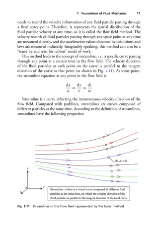 A General Theory Of Fluid Mechanics Peiqing Liu | PDF