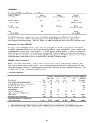corning annual reports 2003