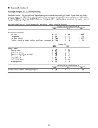 corning annual reports 2003