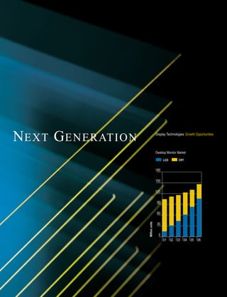 corning annual reports 2003