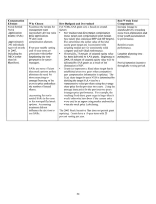 brunswick 2008_Proxy