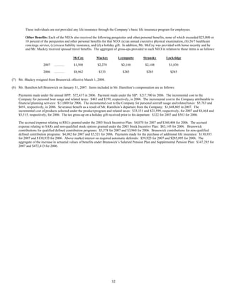 brunswick 2008_Proxy