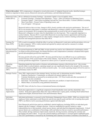 brunswick 2007_Proxy