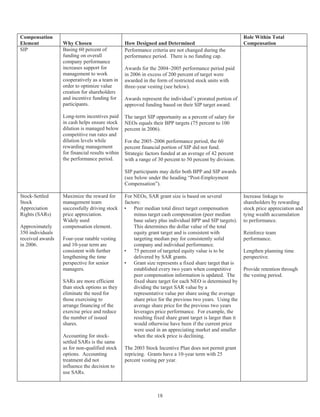 brunswick 2007_Proxy