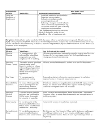 brunswick 2007_Proxy