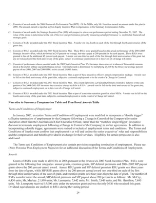 brunswick 2007_Proxy