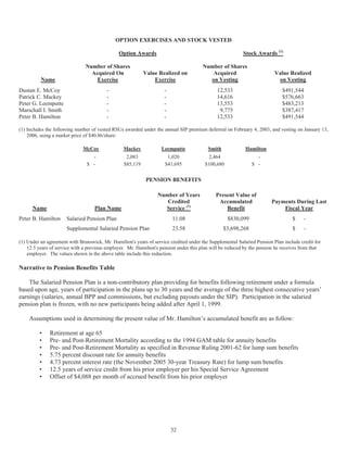 brunswick 2007_Proxy