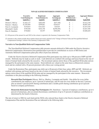 brunswick 2007_Proxy