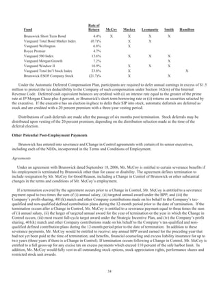 brunswick 2007_Proxy