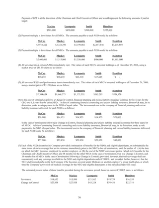 brunswick 2007_Proxy