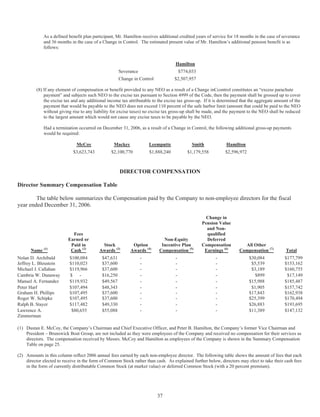 brunswick 2007_Proxy