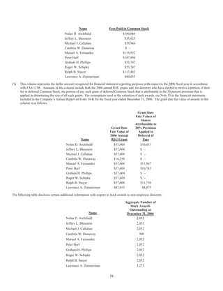 brunswick 2007_Proxy