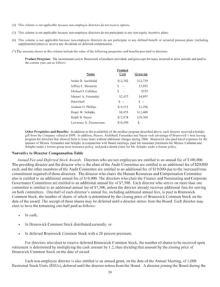 brunswick 2007_Proxy