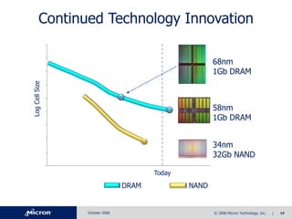 Micron Q4-08slides