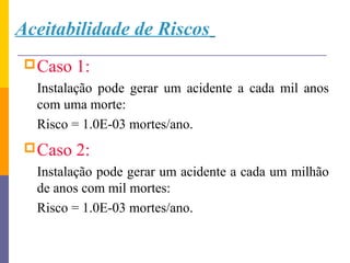 Aceitabilidade de Riscos
  Caso   1:
  Instalação pode gerar um acidente a cada mil anos
  com uma morte:
  Risco = 1.0E-03 mortes/ano.
  Caso   2:
  Instalação pode gerar um acidente a cada um milhão
  de anos com mil mortes:
  Risco = 1.0E-03 mortes/ano.
 