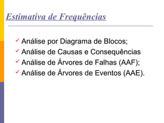 Estimativa de Frequências

   Análise por Diagrama de Blocos;
   Análise de Causas e Consequências
   Análise de Árvores de Falhas (AAF);
   Análise de Árvores de Eventos (AAE).
 
