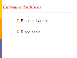 Estimativa dos Riscos


          Risco individual;

          Risco social.
 