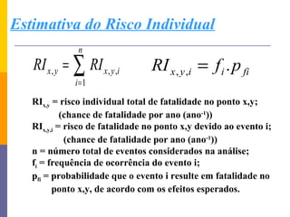 Estimativa do Risco Individual
               n
   RI x , y = ∑ RI x, y ,i       RI x , y ,i = f i . p fi
              i =1
   RIx,y = risco individual total de fatalidade no ponto x,y;
            (chance de fatalidade por ano (ano-1))
   RIx,y,i = risco de fatalidade no ponto x,y devido ao evento i;
             (chance de fatalidade por ano (ano-1))
   n = número total de eventos considerados na análise;
   fi = frequência de ocorrência do evento i;
   pfi = probabilidade que o evento i resulte em fatalidade no
         ponto x,y, de acordo com os efeitos esperados.
 