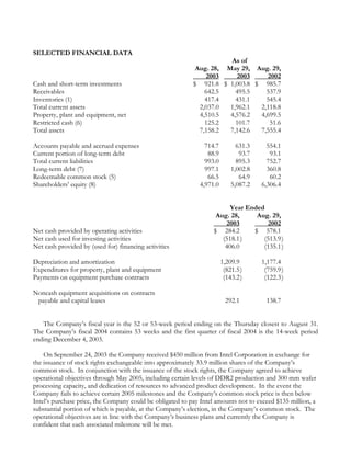 micron technollogy 8-K_092403_YE_EarningsRel