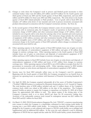 micron technollogy 8-K_092403_YE_EarningsRel