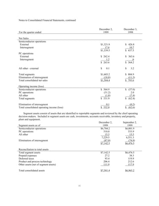 micron technollogy Q1_00_10Q