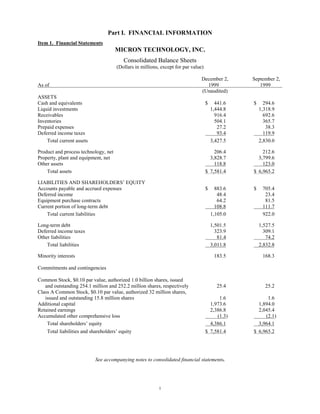 micron technollogy Q1_00_10Q