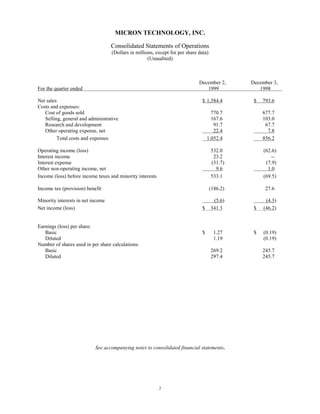 micron technollogy Q1_00_10Q