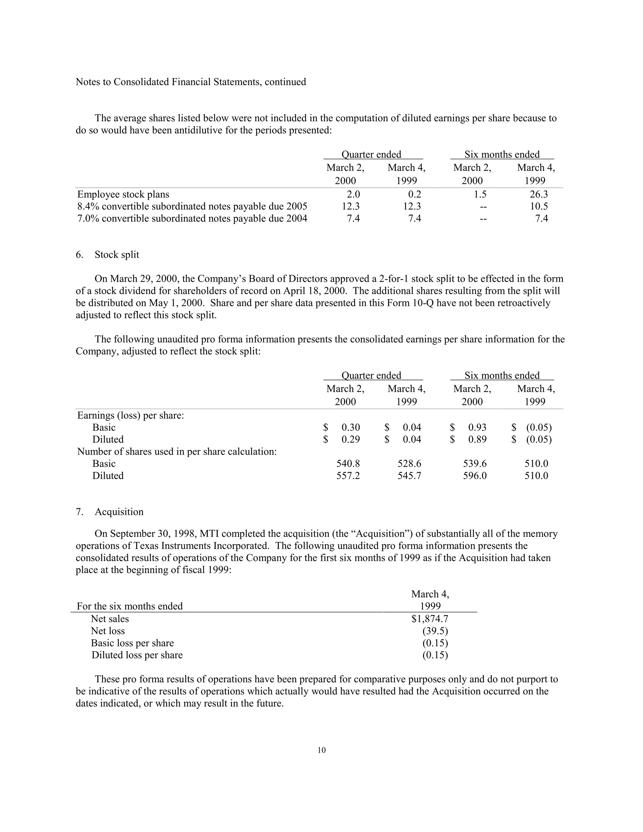 micron technollogy Q2_00_10Q