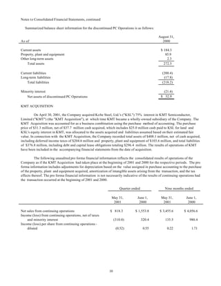 micron technollogy Q3_01_10Q