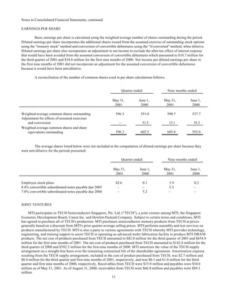 micron technollogy Q3_01_10Q