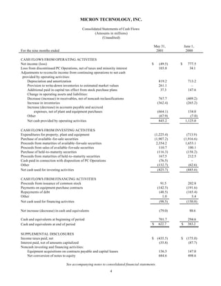 micron technollogy Q3_01_10Q