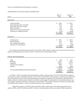 micron technollogy Q3_01_10Q