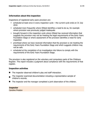 Daycare inspection report | PDF