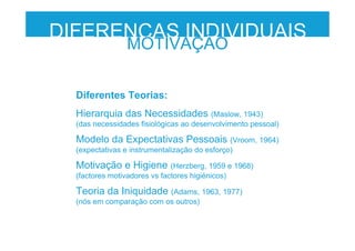 DIFERENÇAS INDIVIDUAIS
MOTIVAÇÃO
Diferentes Teorias:
Hierarquia das Necessidades (Maslow, 1943)
(das necessidades fisiológicas ao desenvolvimento pessoal)
Modelo da Expectativas Pessoais (Vroom, 1964)
(expectativas e instrumentalização do esforço)
Motivação e Higiene (Herzberg, 1959 e 1968)
(factores motivadores vs factores higiénicos)
Teoria da Iniquidade (Adams, 1963, 1977)
(nós em comparação com os outros)
 