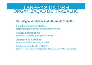 TAREFAS DA GRH
ORGANIZAÇÃO DO TRABALHO
Estratégias de definição do Posto de Trabalho
Simplificação do trabalho
(especialização de tarefas para garantir eficiência)
Rotação do trabalho
(variação de funções para quebrar rotina)
Aumento do trabalho
(adicionar tarefas para quebrar rotina)
Enriquecimento do trabalho
(promover autonomia e responsabilidade para aumentar realização)
 