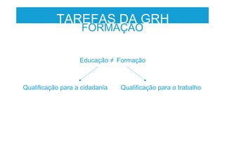 FORMAÇÃO
TAREFAS DA GRH
Educação Formação
Qualificação para o trabalhoQualificação para a cidadania
 