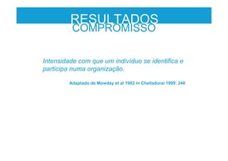 RESULTADOS
COMPROMISSO
Intensidade com que um indivíduo se identifica e
participa numa organização.
Adaptado de Mowday et al 1982 in Chelladurai 1999: 248
 
