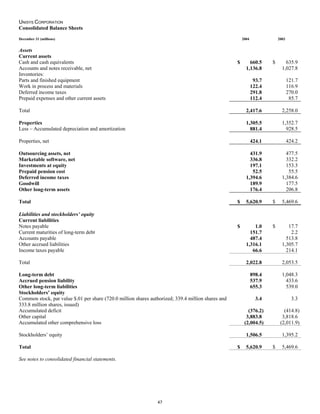 unisys 2004_4Q_10K