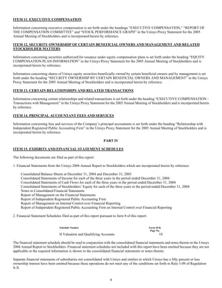 unisys 2004_4Q_10K