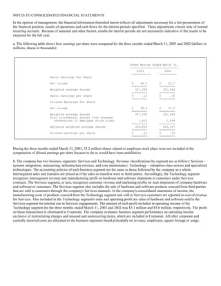 unisys 2003_1Q_10Q