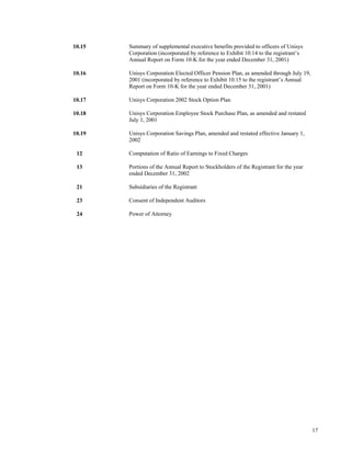 unisys 2002_10K
