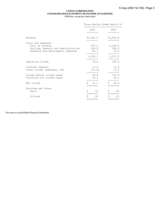 unisys 2002_1Q_10Q