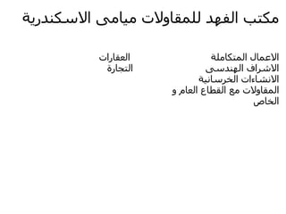 ‫مكتب الفهد للمقاولت ميامى السكندرية‬

          ‫العقارات‬             ‫العمال المتكاملة‬
           ‫التجارة‬            ‫الشراف الهندسى‬
                            ‫النشاءات الخرسانية‬
                     ‫المقاولت مع القطاع العام و‬
                                          ‫الخاص‬
 